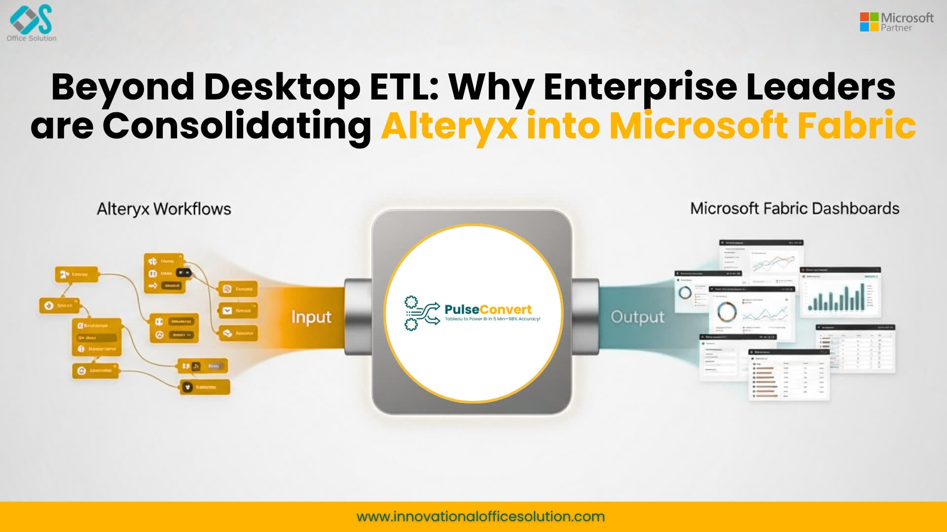 Beyond Desktop ETL: Why Enterprise Leaders are Consolidating Alteryx into Microsoft Fabric