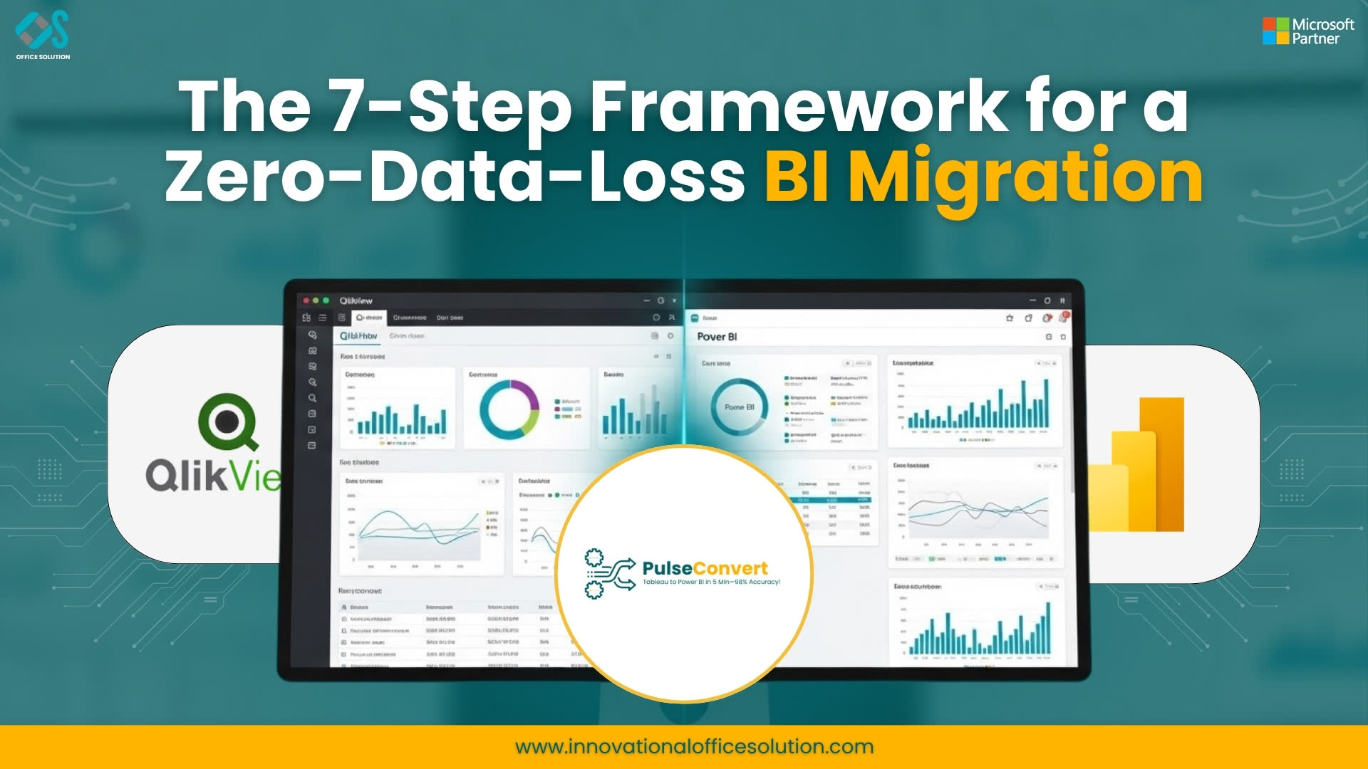The 7-Step Framework for a Zero-Data-Loss BI Migration