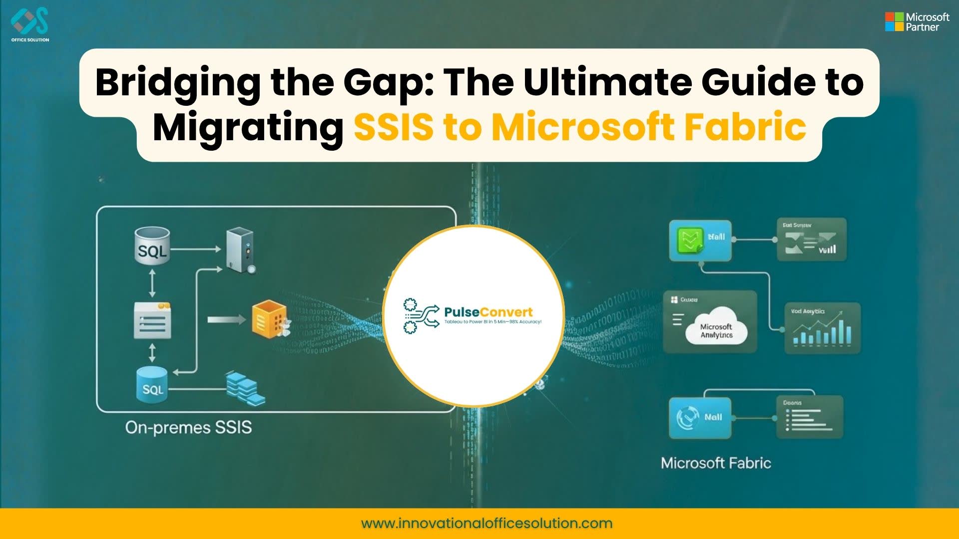 Bridging the Gap: The Ultimate Guide to Migrating SSIS to Microsoft Fabric