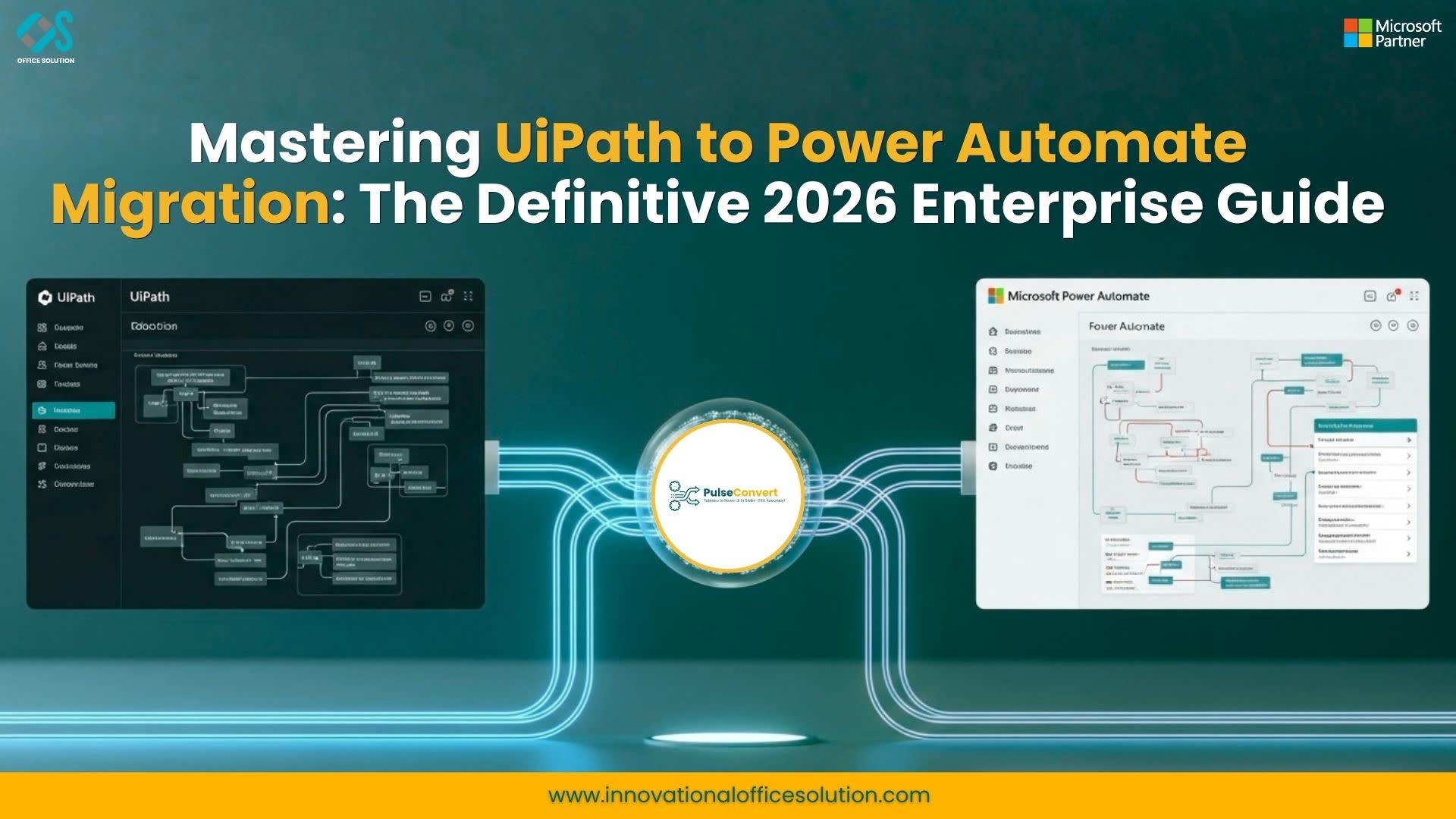 Mastering UiPath to Power Automate Migration: The Definitive 2026 Enterprise Guide