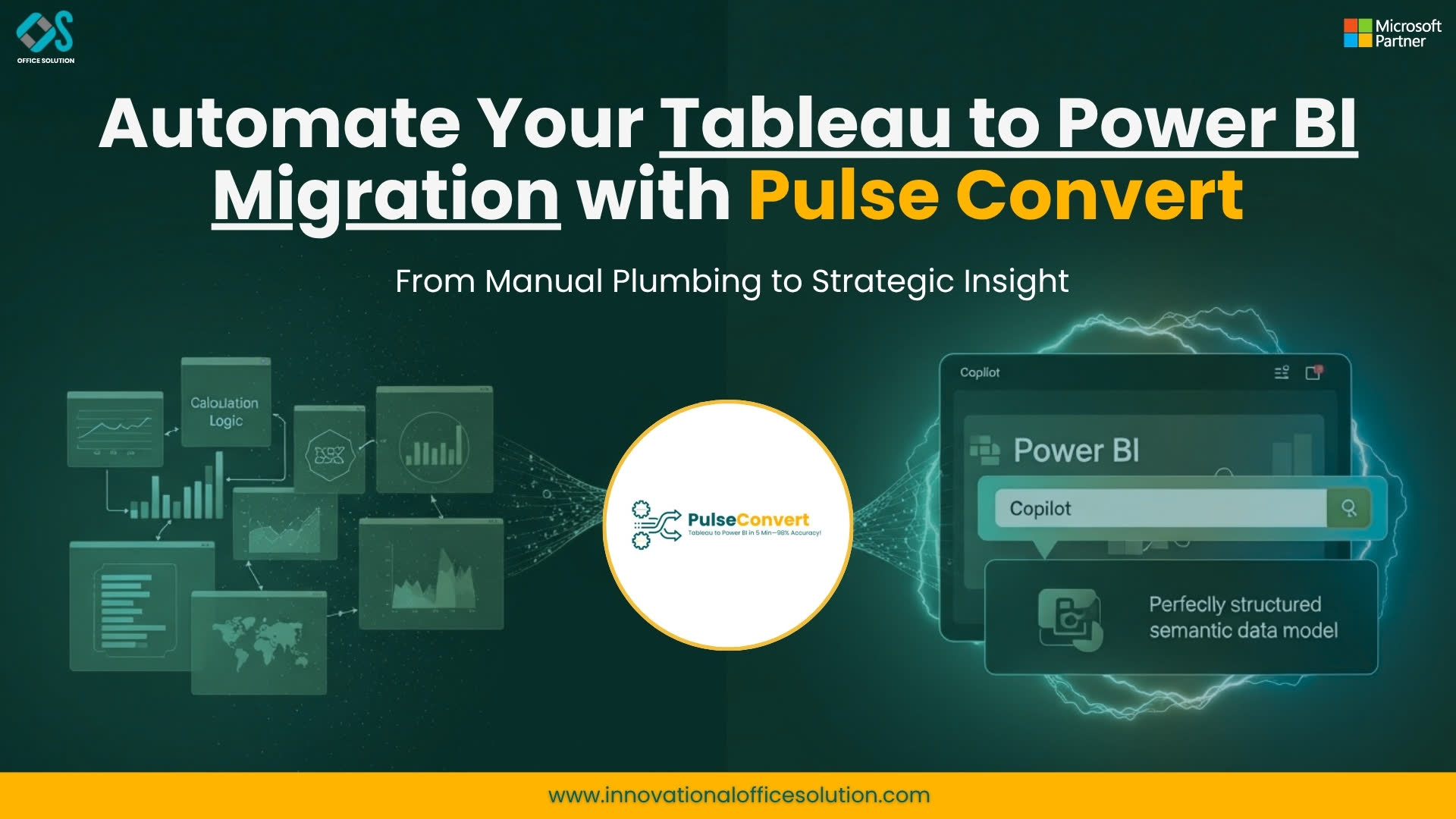 The Complete Guide to Using Tableau to Drive BI Migration: The Future of BI Modernization Is Automation