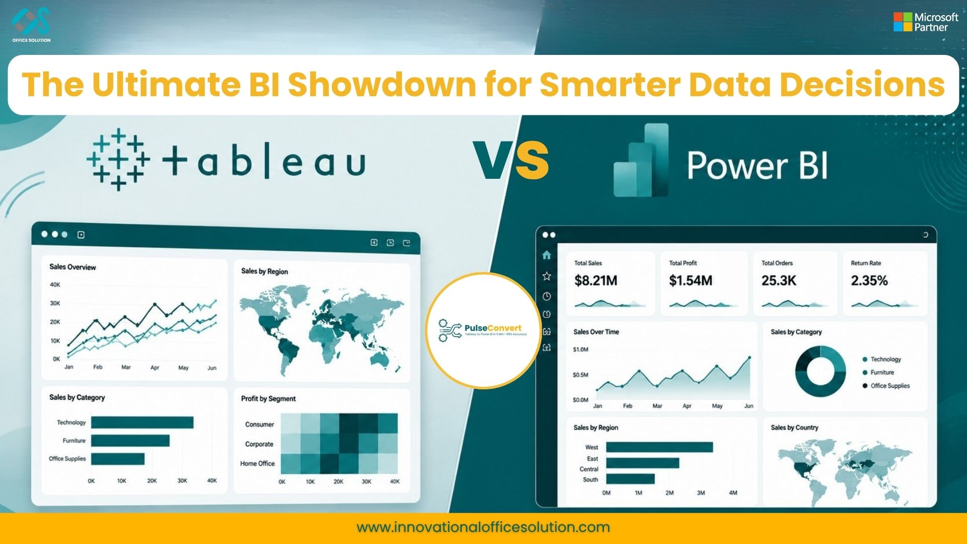 How to Migrate Tableau to Power BI: 2026 Step-by-Step Guide