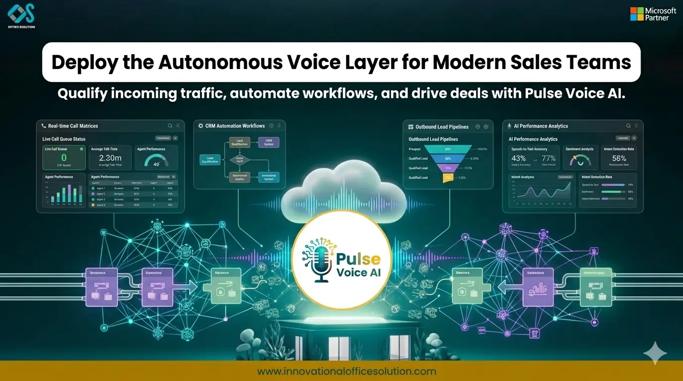The New Era of Revenue Generation: How Autonomous AI Voice Agents Supercharge B2B Sales Pipelines