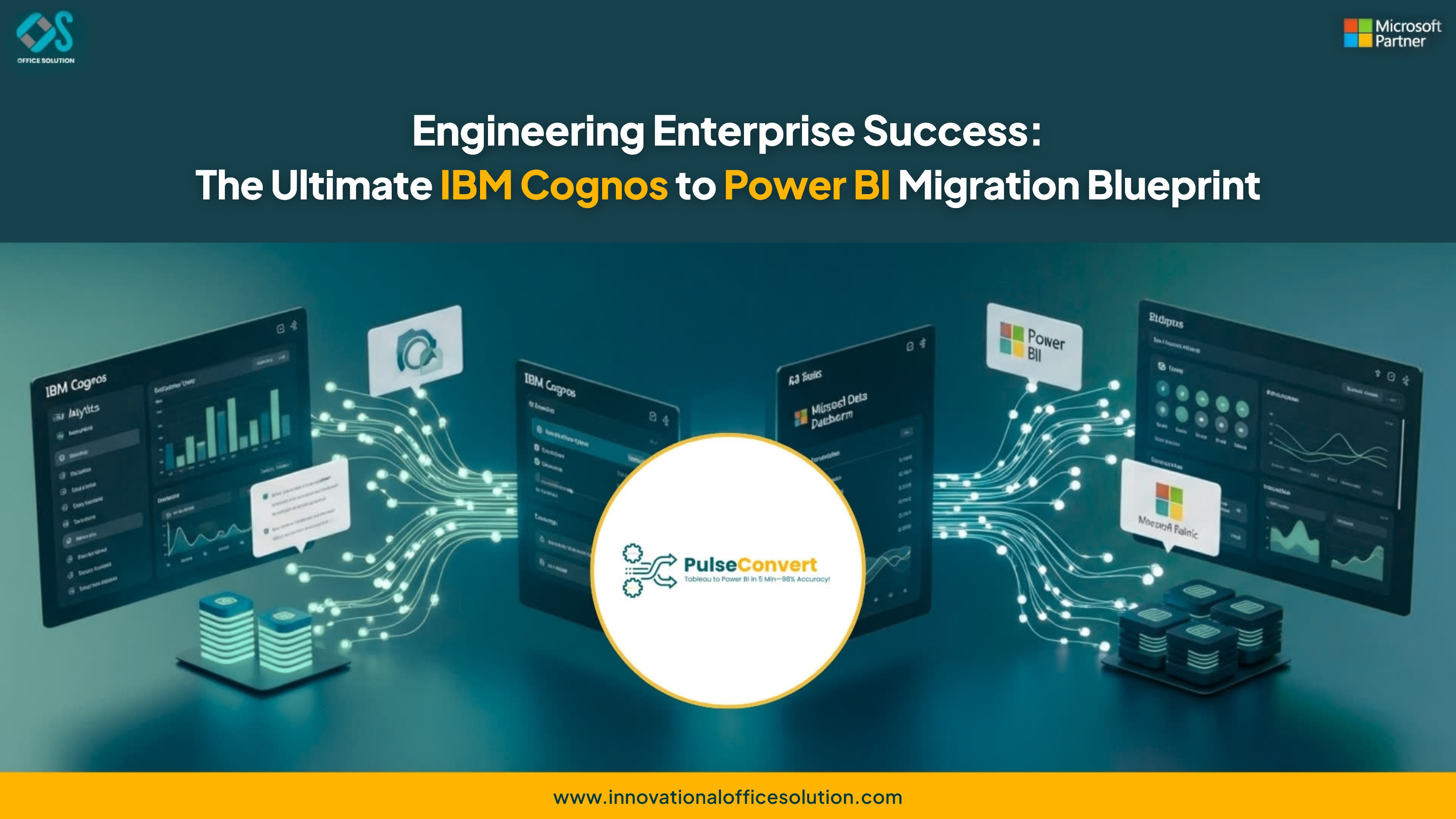 Engineering Enterprise Success: The Ultimate IBM Cognos to Power BI Migration Blueprint by Office Solution AI Labs