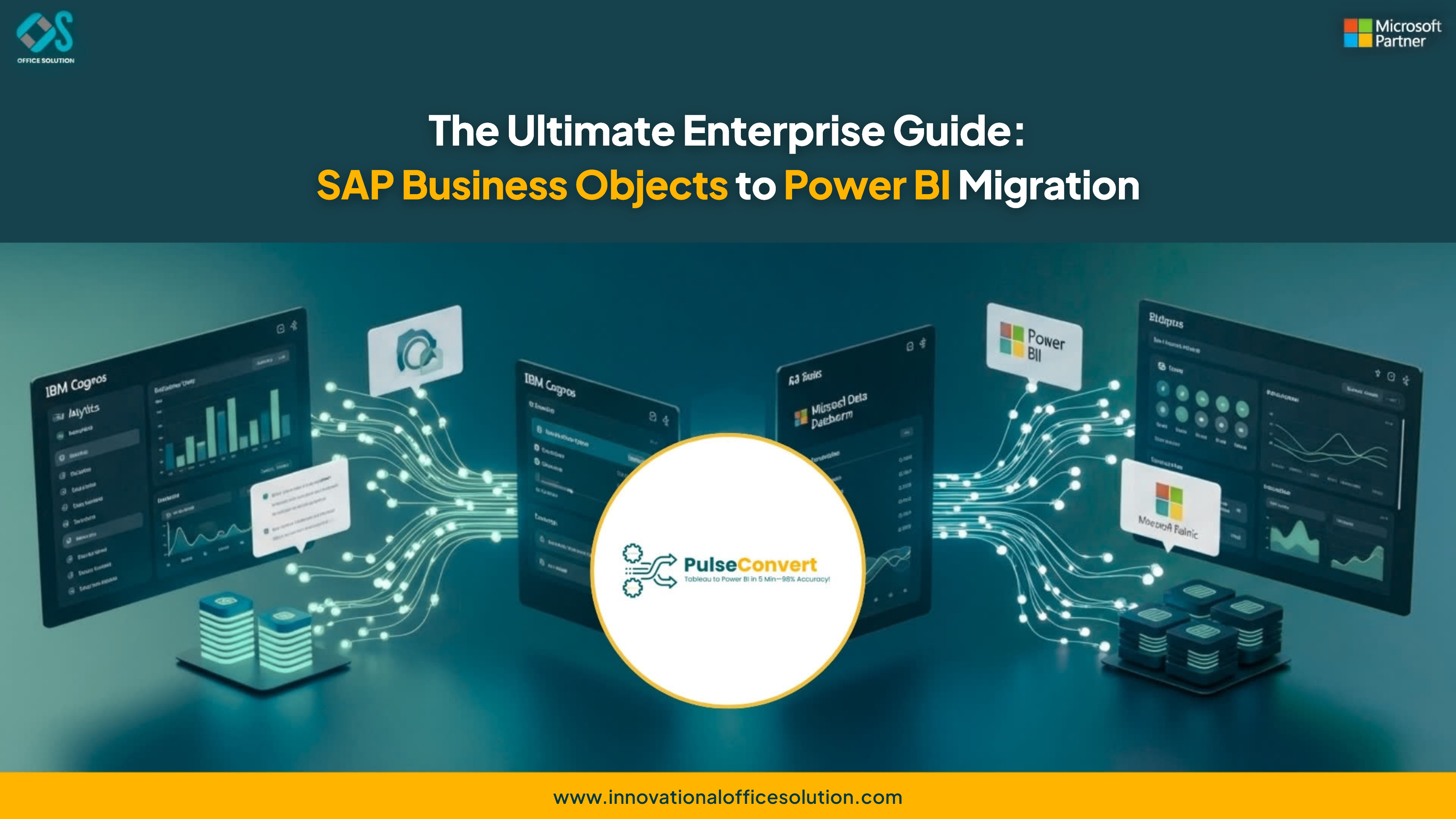 The Ultimate Enterprise Guide to SAP Business Objects to Power BI Migration