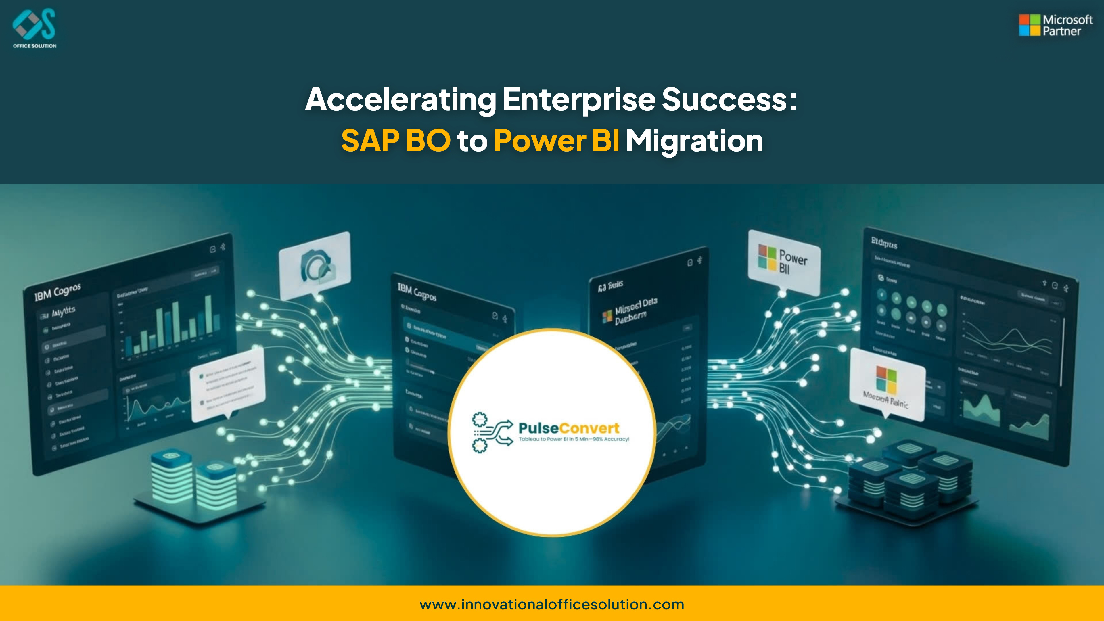 Accelerating Enterprise Success with SAP BO to Power BI