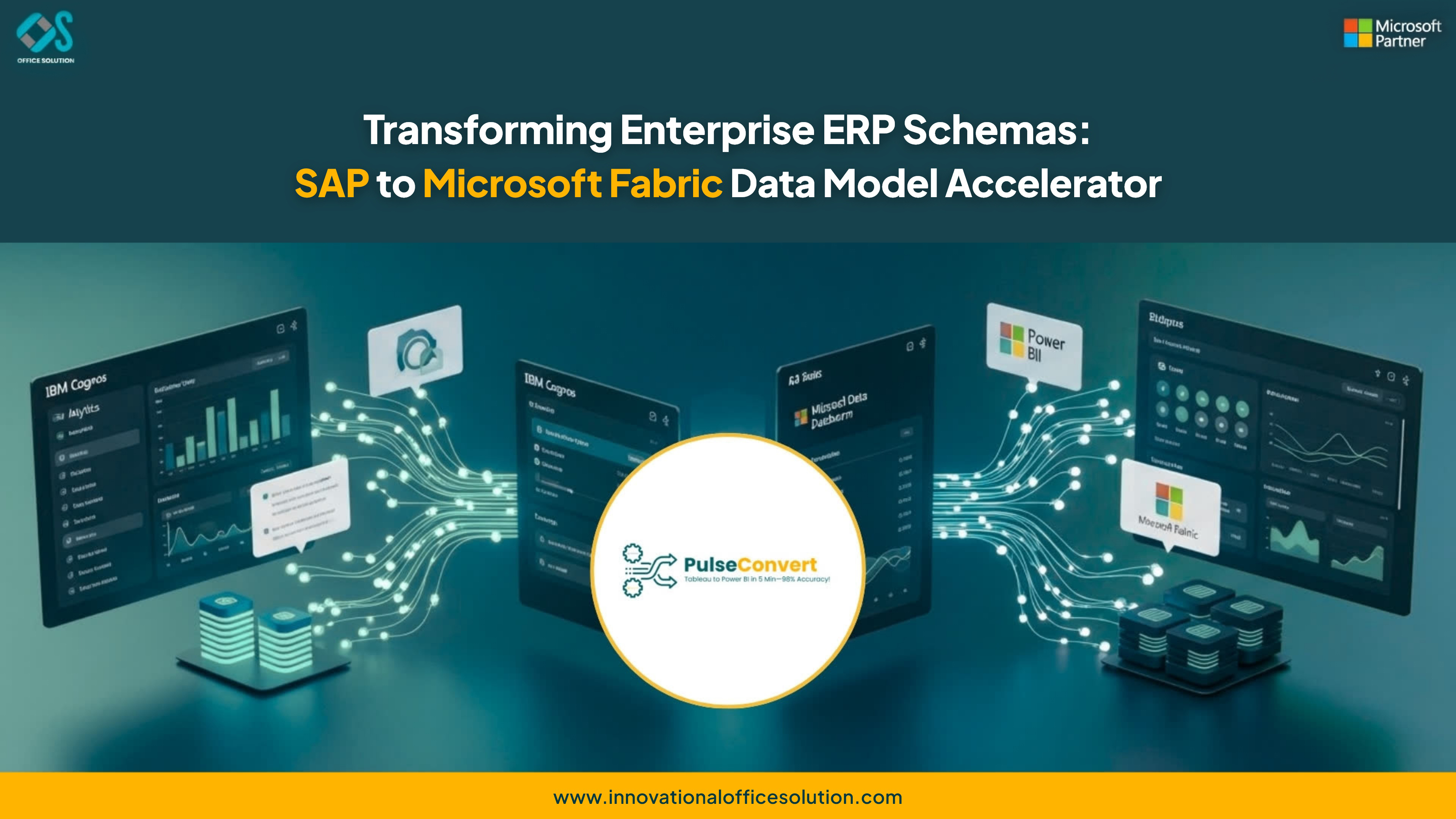 Unlocking Cloud Value: Transforming Enterprise SAP Schemas for Microsoft Fabric