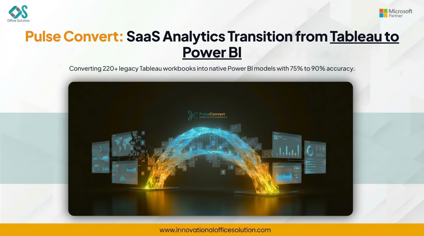 Tableau to Power BI Migration for an Irish B2B SaaS Enterprise