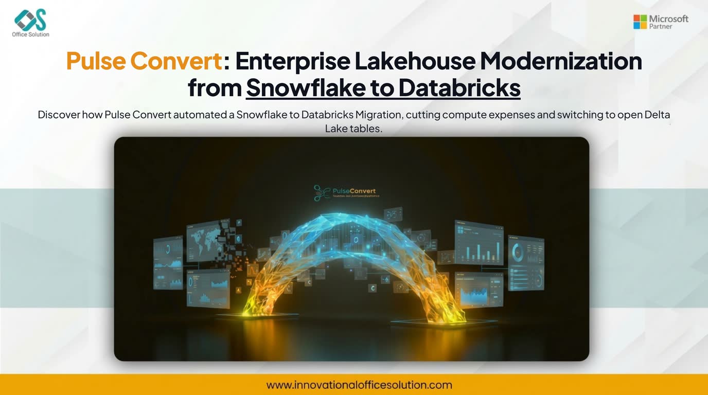 Enterprise Case Study: Snowflake to Databricks Migration with Pulse Convert